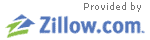 Zillow Housing Value
