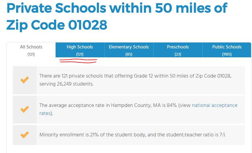 Private schools within 50 miles of zip code 01028