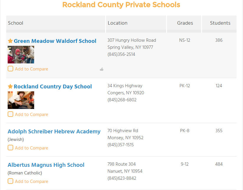 Featured School Screenshot